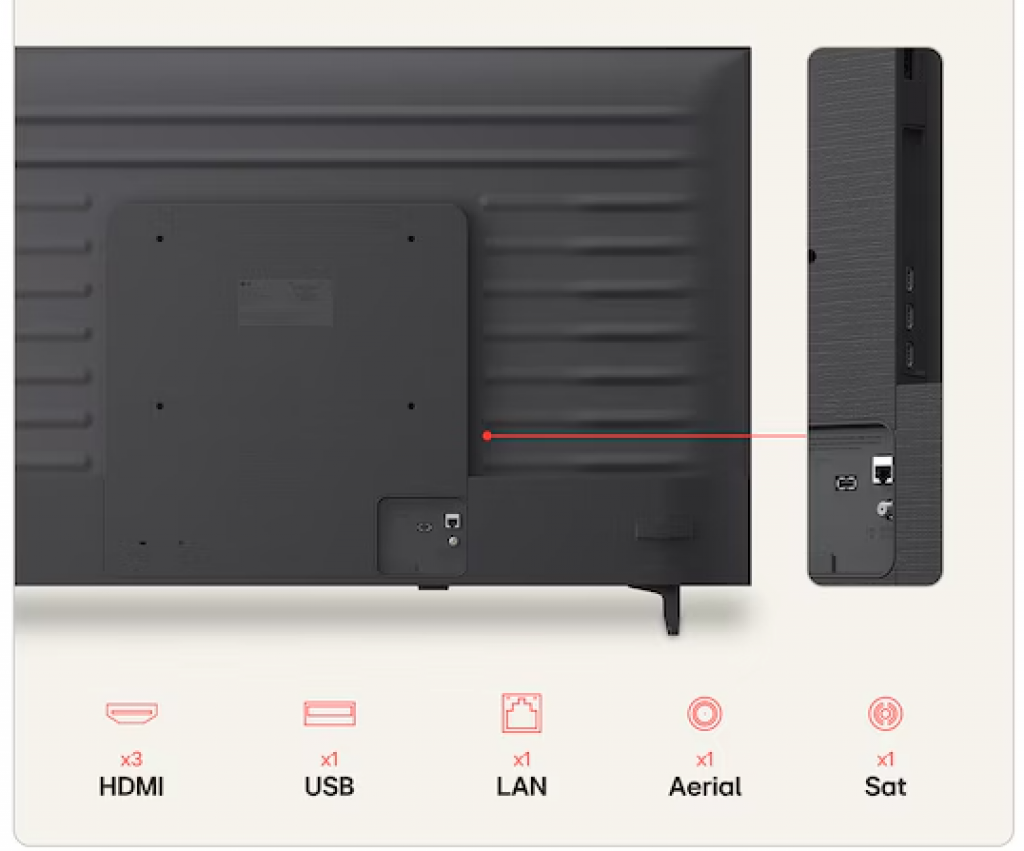 Телевизор LG LED 50QNED7EB3C